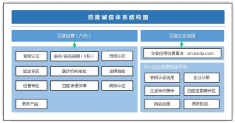 上虞企業(yè)數字化升級指南 微信小程序、APP開發(fā)與網站建設優(yōu)化服務商選擇
